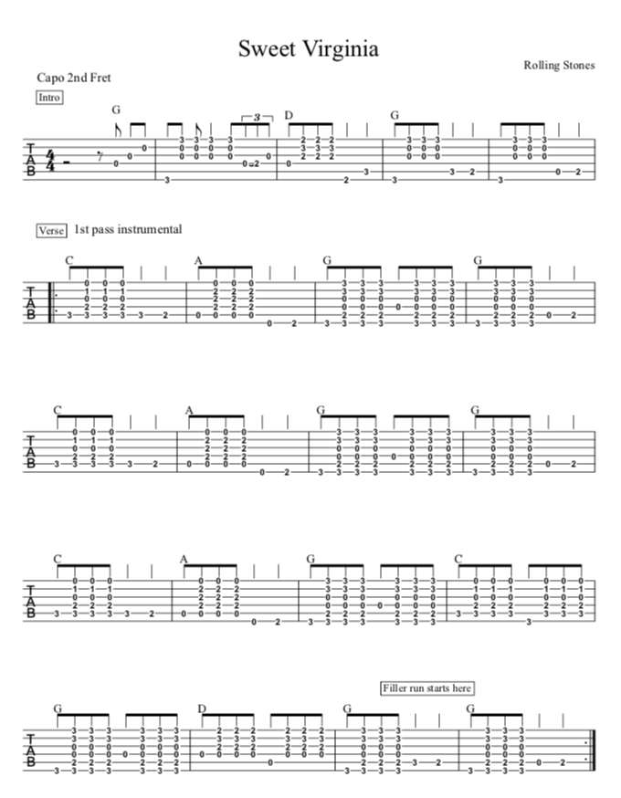 Guitar Broken Chords Chart Pdf